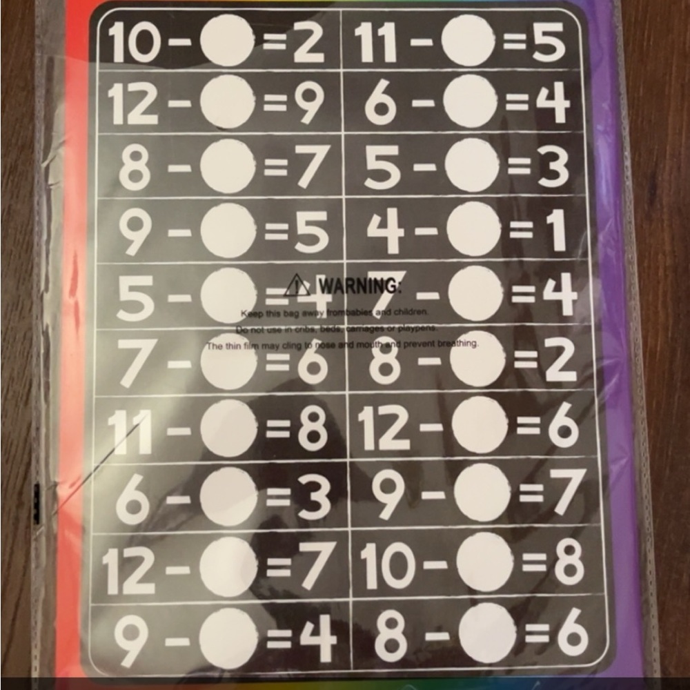 Learning pages